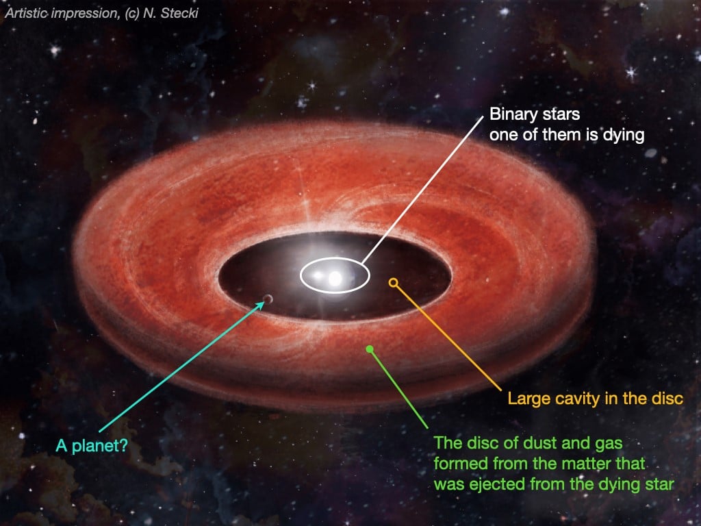 This is an artist's illustration of a binary star system where a second generation of planets is forming. Image Credit: N. Stecki/K.U. Leuven.