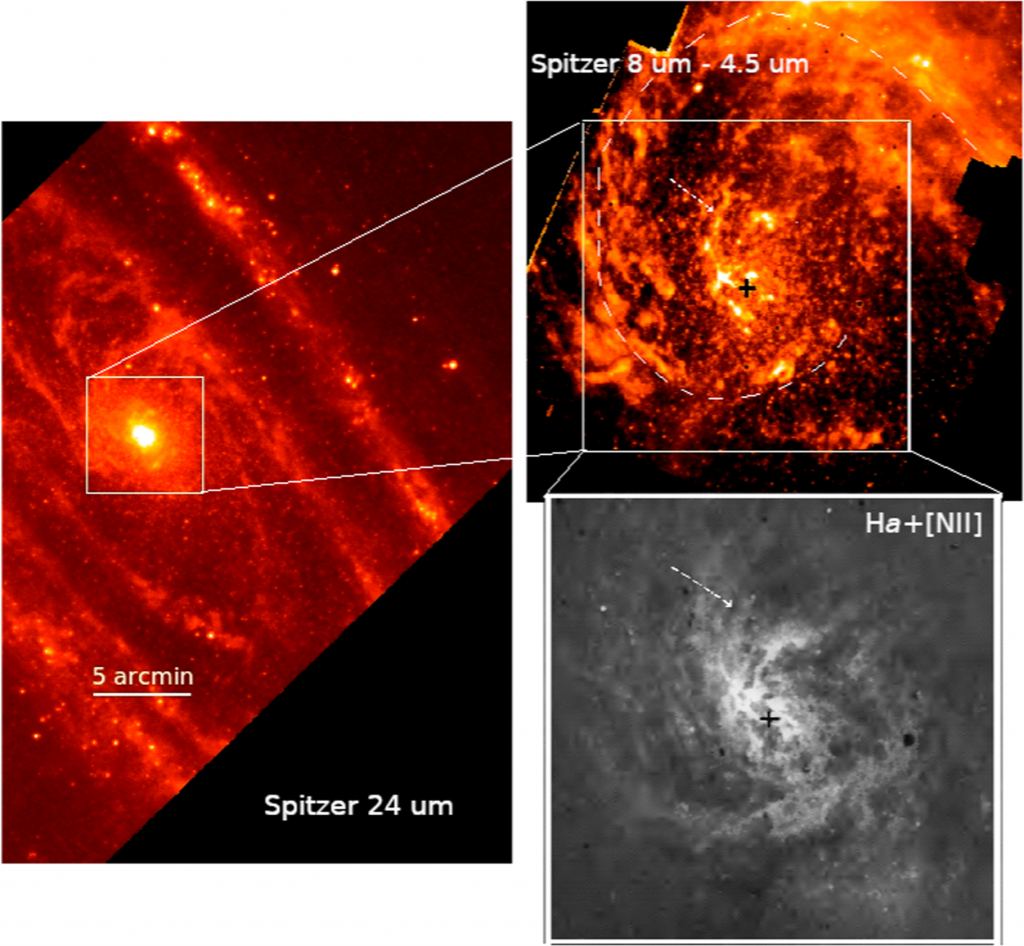 These images from the research successive zoom-ins at different wavelengths. In the middle image, a dotted white line outlines the circumnuclear ring in M31. In the third image, an arrow shows the filament used as a reference in simulations. Image Credit: Alig et al. 2024.