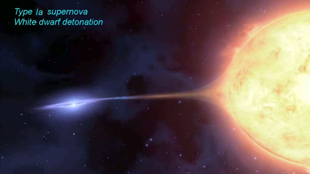 In a Type Ia supernova, a white dwarf (left) draws matter from a companion star until its mass hits a limit, which leads to a supernova explosion. Image Credit: NASA