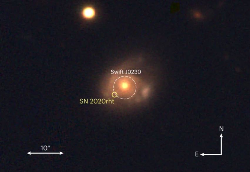 This figure from the study shows Swift J0230's location relative to its home galaxy, as well as the nearby supernova SN 2020rht. Initially, the team of researchers wondered if the supernova could've been responsible for the emissions, but they ruled it out. Image Credit: Evans et al. 2023.