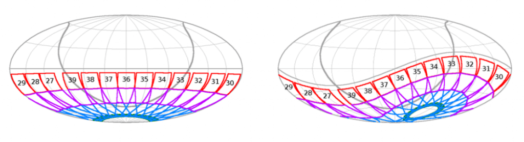 This image depicts the survey sectors for the first half of TESS Extended Mission, known as Cycle 3. TESS Cycle 3 observed fields in the Southern Ecliptic Hemisphere during the first year of the extended mission, from July 2020 until June 2021. The cadence was higher in the extended mission, resulting in more complete data. It covered sectors 27-39. Credit: MIT.