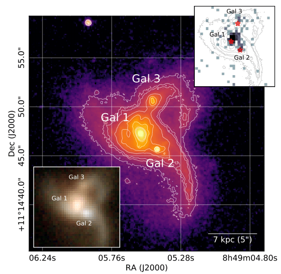 The main image is an archival Hubble Space Telescope image. The top right corner is an image from Chandra X-ray Observatory data. The lower left image is a lower resolution Sloan Digital Sky Survey image. Image Credit: Hubble/Chandra/SDSS/Pfeifle et. al., 2019.