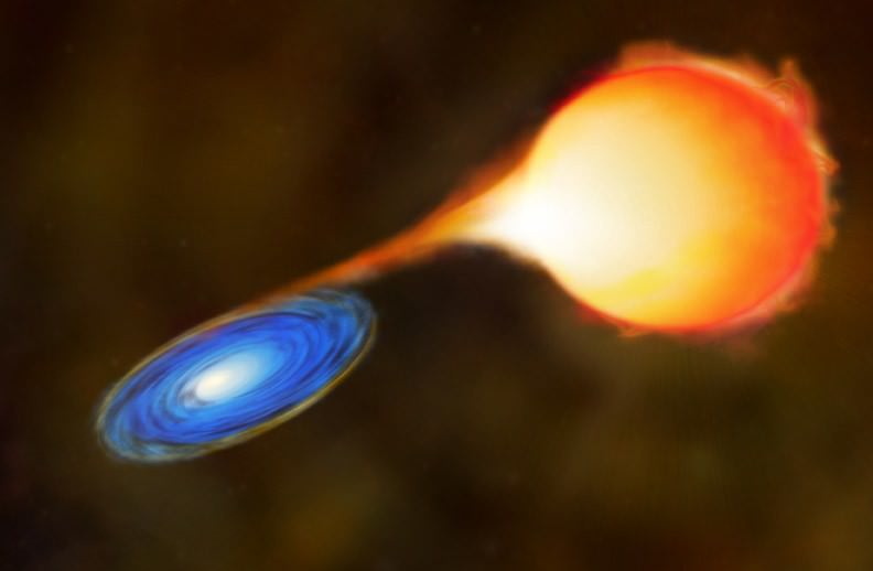 A Type Ia supernova occurs when a white dwarf accretes material from a companion star until it exceeds the Chandrasekhar limit and explodes. Credit: NASA/CXC/M. Weiss