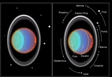 Image taken from Earth that shows the positioning of some of Uranus' moon in comparison to it's rings.