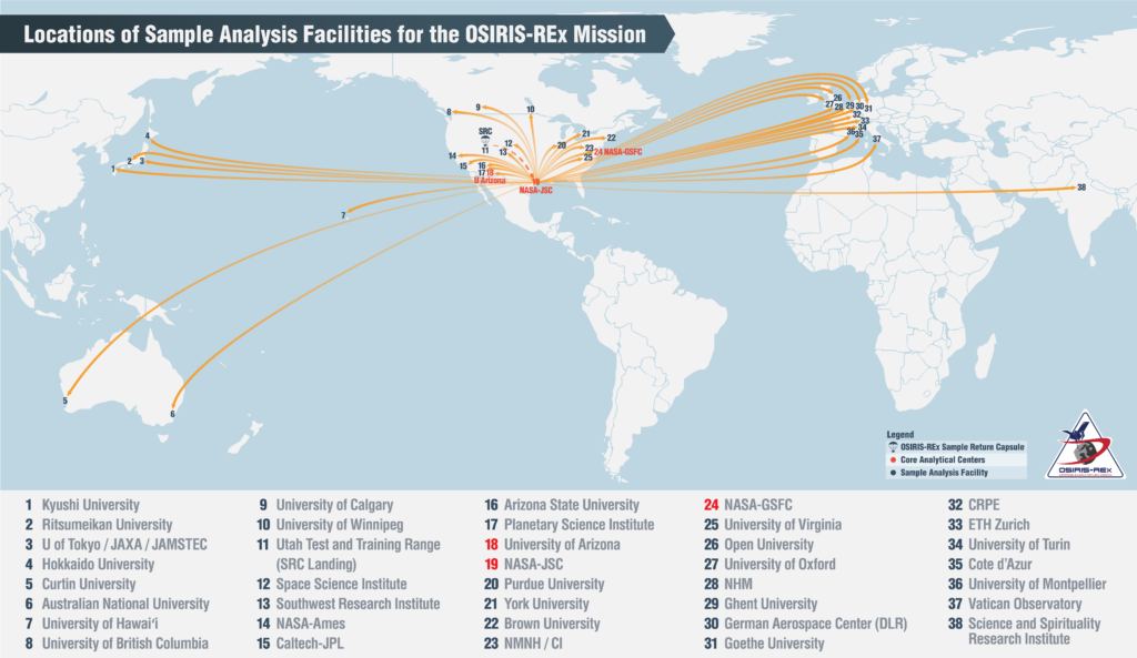 This map shows the 38 institutions that will be the first to receive Bennu samples. Image Credit: NASA/Goddard/University of Arizona.