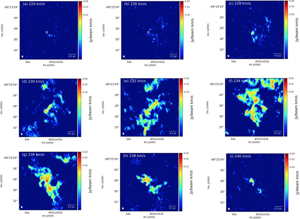 This figure from previous research shows ALMA observations of the region near the super star cluster H72. Each one shows carbon monoxide in a different velocity channel. The white