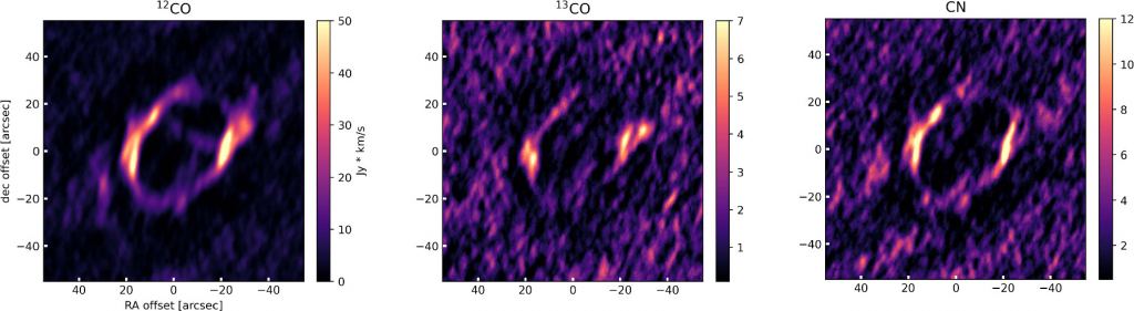 This figure from the study shows the velocities of three molecules in NGC 3132 as measured by the SMA. From left to right: 12CO, 13CO, and CN (cyanide.) The images clearly show the primary ring in the nebula. Image Credit: Kastner et al. 2024.