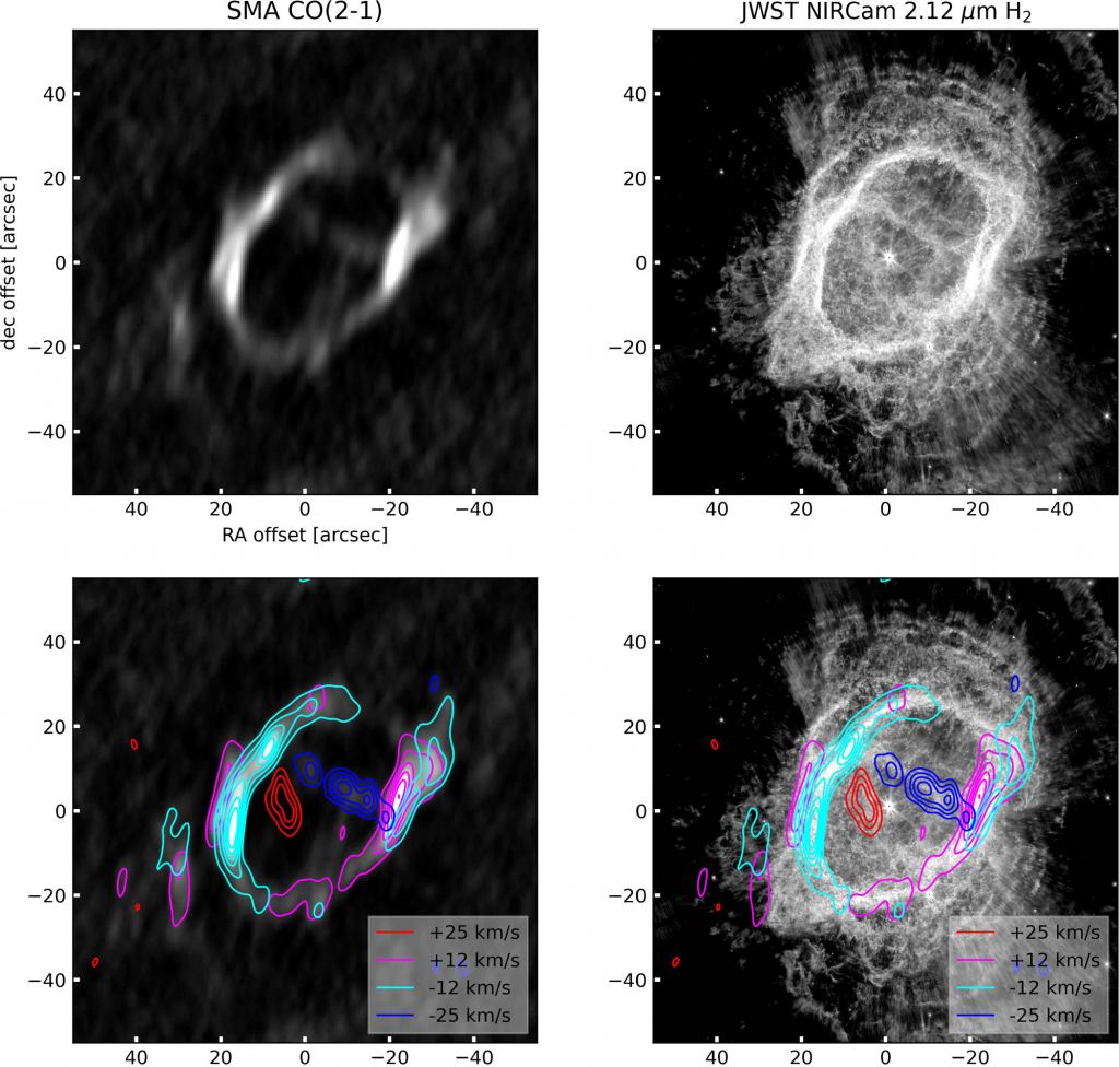 This figure from the study shows the SMA observations of NGC 3132 in the left column and the JWST infrared image in the right column. The bottom images show the different velocities of molecules in the nebula. The light blue velocity shows the presence of the main ring, but the red and pink high-velocity clumps show the presence of a second ring. Image Credit: Kastner et al. 2024.