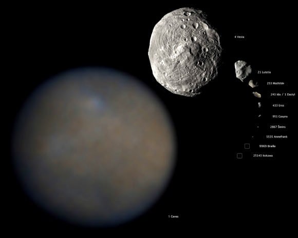 Ceres compared to asteroids visited to date, including Vesta, Dawn's mapping target in 2011. Image by NASA/ESA. Compiled by Paul Schenck.