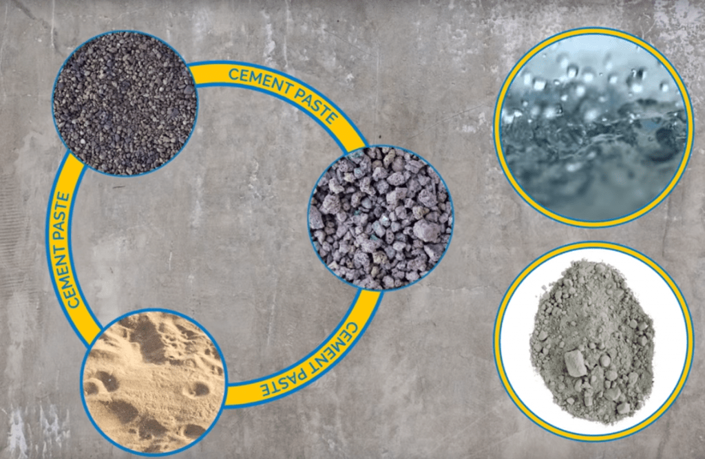 An artist's illustration of the ingredients that make cement. Image Credit: NASA