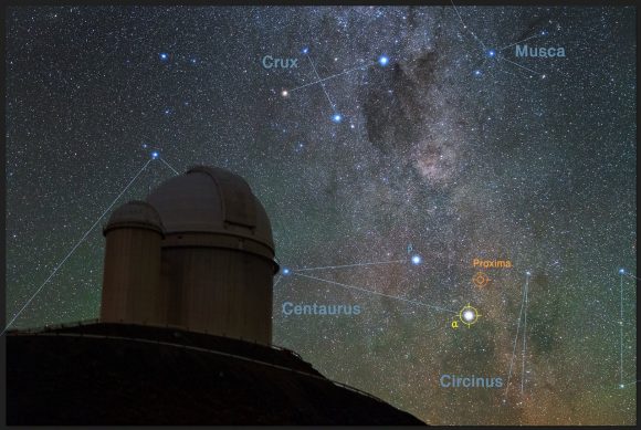 This picture combines a view of the southern skies over the ESO 3.6-metre telescope at the La Silla Observatory in Chile with images of the stars Proxima Centauri (lower-right) and the double star Alpha Centauri AB (lower-left) from the NASA/ESA Hubble Space Telescope. Proxima Centauri is the closest star to the Solar System and is orbited by the planet Proxima b, which was discovered using the HARPS instrument on the ESO 3.6-metre telescope.