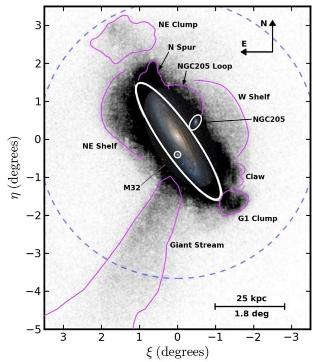This figure from older research shows Andromeda's Giant Southern Stream and its proximity to M32. Image Credit: The Pan-Andromeda Archaeological Survey (PandAS).