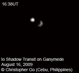 Io vs. Ganymede