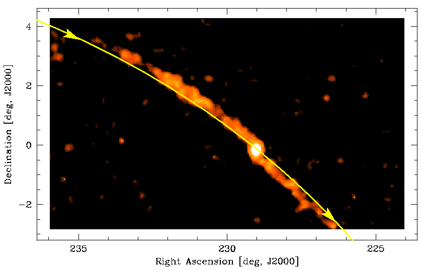 Palomar 5 is a globular cluster being torn apart by the Milky Way. Palomar 5 is the white blob at the center, and the orange is streams of stars. The yellow line with arrows represents the cluster's orbit around the Milky Way. Image Credit: Odenkirchen, Grebel, et al. 2002/Sloan Digital Sky Survey