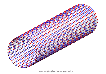 The previous cylinder, with neighboring particles joined with lines.