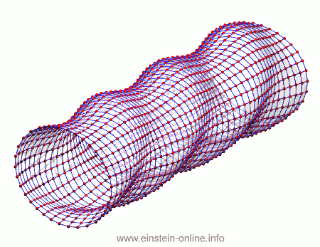 Action of a circularly polarized gravitational wave