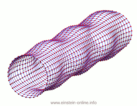 A gravitational wave passing through a 3d cylinder of particles