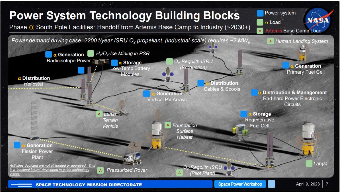 Igenous rock formations seen by Perseverance.