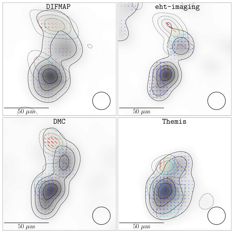 Images of NRAO 530 were obtained by the EHT Collaboration using several different imaging methods, with the quasar core located toward the bottom-left part of the image, and the jet extending upwards (north). The contours show the structure in total (solid black) and polarized (dotted) light; dashes represent the direction of the observed polarization (Courtesy: EVPA).