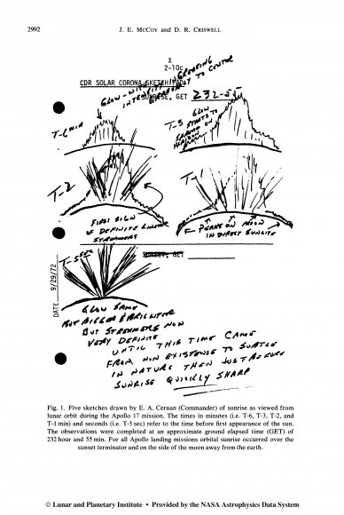 Lunar sunrise sketches drawn by Commander E. A. Cernan during the Apollo 17 mission. Credit: NASA