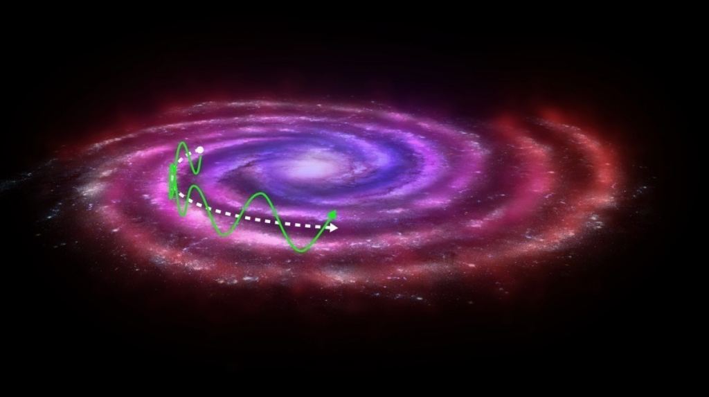 Dark matter within our galaxy is difficult to map, but a team of astronomers has used pulsars to measure its gravitational pull.