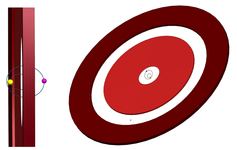 These 3D visualizations show two different views of the AC Her binary system with a polar circumbinary disk. There's a gap between the outer disk (brown) and the inner disk (red) that signals the presence of an exoplanet. If confirmed, it's the first polar circumbinary planet astronomers have found. Image Credit: Martin et al. 2023.