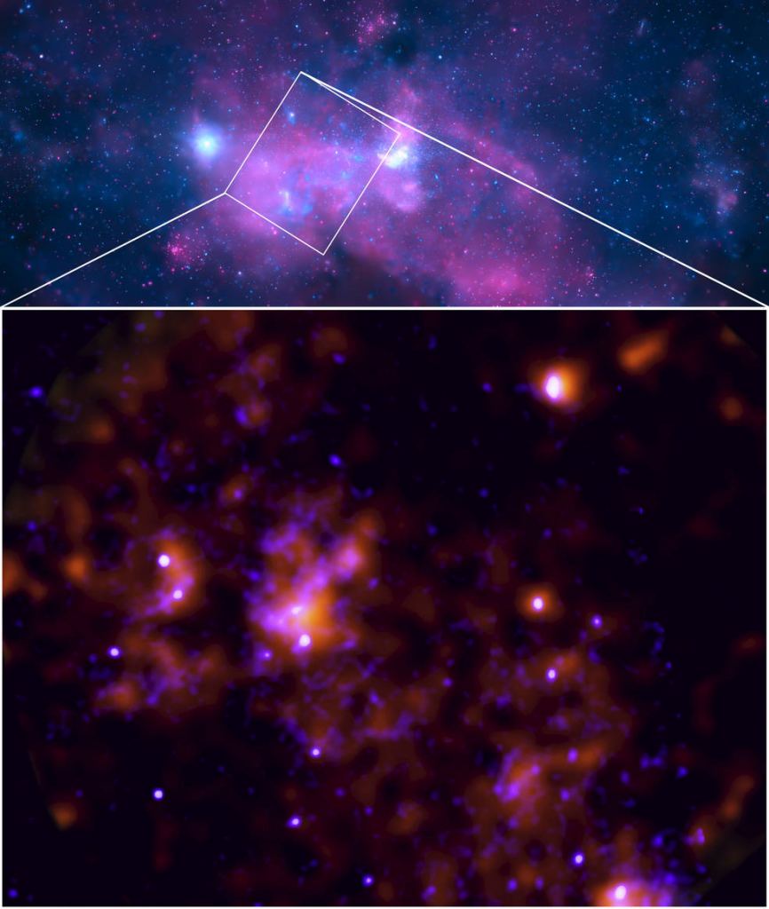 Imagery from NASA’s Imaging X-ray Polarimetry Explorer and Chandra X-ray Observatory have been combined to show X-ray data of the area around Sagittarius A*, the supermassive black hole at the core of the Milky Way galaxy. The lower panel combines IXPE data, in orange, with Chandra data in blue. The upper panel depicts a much wider field-of-view of the center of the Milky Way, courtesy of Chandra. The thin white lines layered onto the top panel frame the highlighted area, and indicate that the perspective in the bottom panel has been rotated approximately 45 degrees to the right. The combination of IXPE and Chandra data helped researchers determine that the X-ray light identified in the molecular clouds originated from Sagittarius A* during an outburst approximately 200 years ago. Credits: IXPE: NASA/MSFC/F. Marin et al; Chandra: NASA/CXC/SAO; Image Processing: L.Frattare, J.Major & K.Arcand
