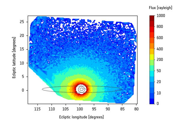 A SWAN/SOHO observation of the geocorona. The lunar orbit is shown in dotted black. (Rayleigh is a unit of photon flux used to measure very faint light.) Image Credit:
ESA/NASA/SOHO/SWAN; I. Baliukin et al. (2019)