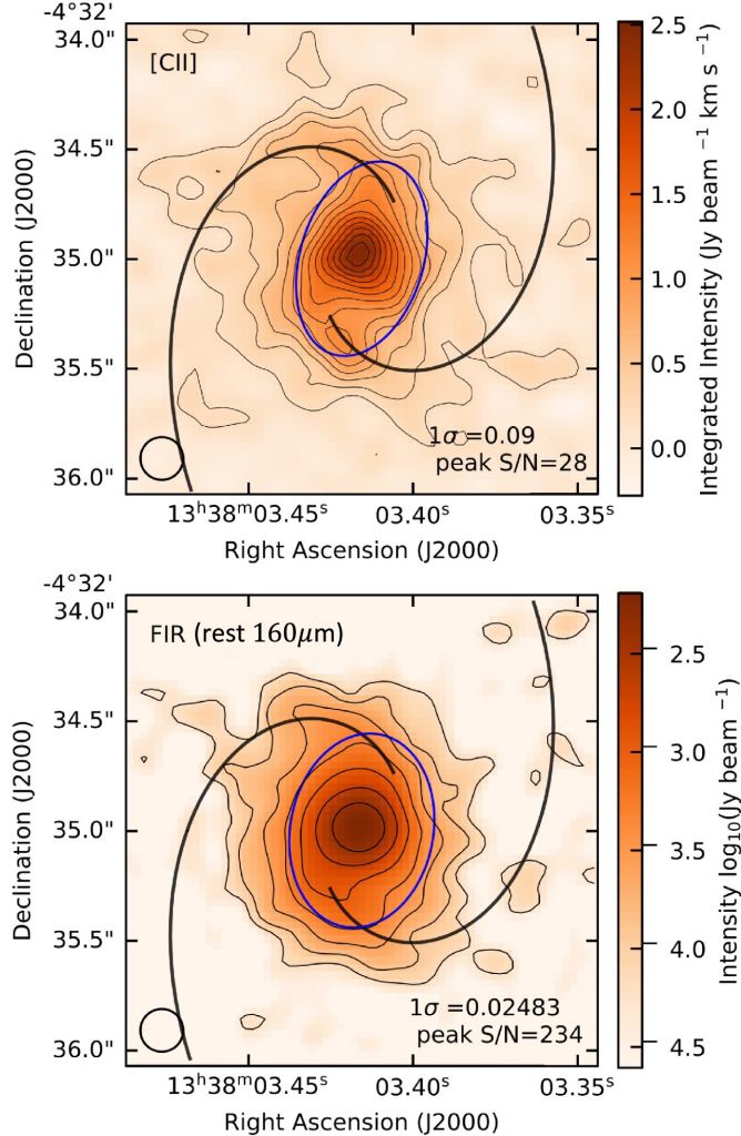 These figures from the research show BRI 1335-0417's two spiral arms (black) and the bar ellipse (blue ellipse) in CII (top) and in FIR (bottom.) The fact that the features appear in two separate images strengthens the conclusion.