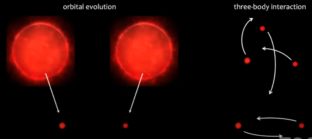 This image shows two possible scenarios for LP 413-53AB's evolution. They may have drawn closer over time, or they could've started out as a triple-star system. Image Credit: Adam Burgasser