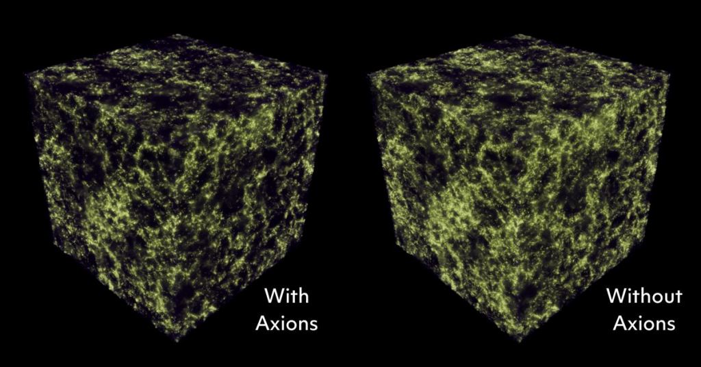 A computer simulation of a section of the universe with and without axions shows how the dark matter cosmic web structure is less clumpy if containing axions. For scale, the Milky Way Galaxy would sit inside one of the small green dots that are called halos. Image: Credit: Alexander Spencer London/Alex Laguë.