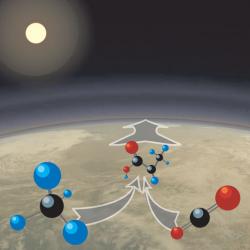 Photochemistry of Titan’s atmosphere. Image credit: NASA