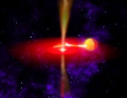 Stars Orbiting Close to Black Holes Flattened like Hot Pancakes ...