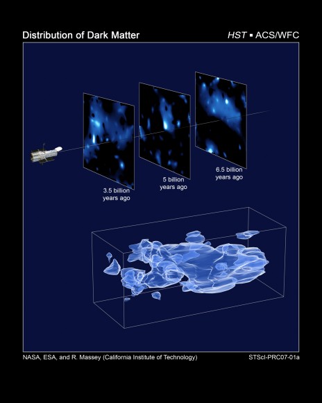 Digging For Dark Matter: The Large Underground Xenon (LUX) Detector ...