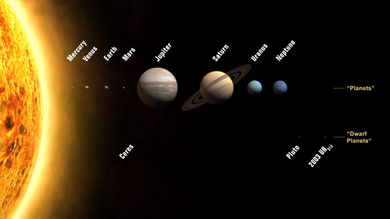 nine planets solar system earth