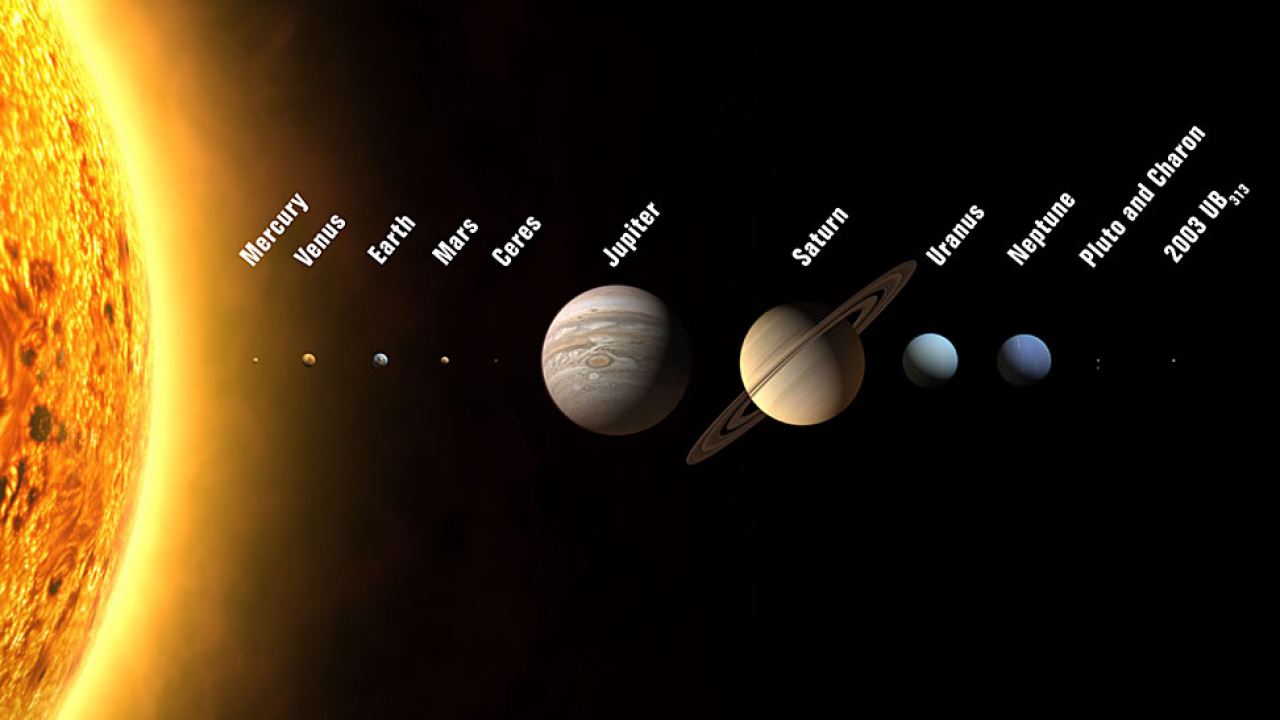 parts of our solar system