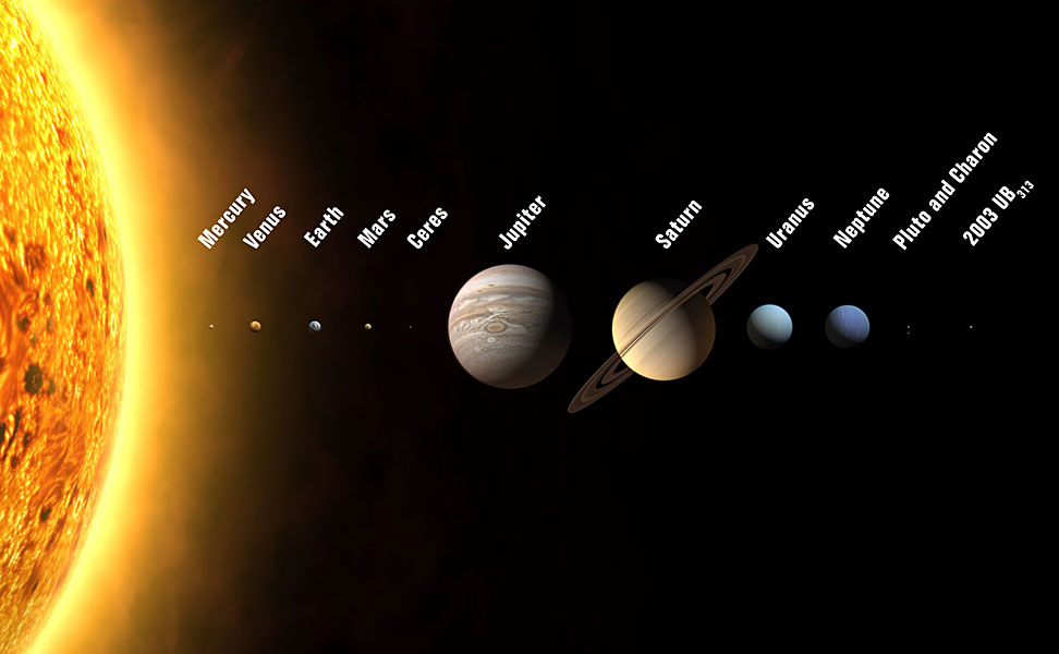 solar system drawing planet chart