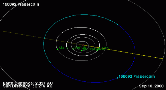 Announcing Asteroid 158092 Frasercain - Universe Today