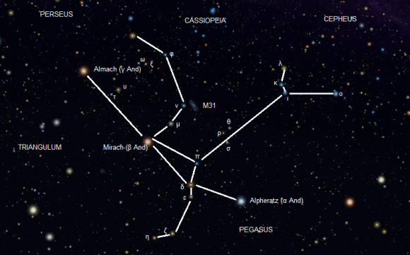 NGC 752