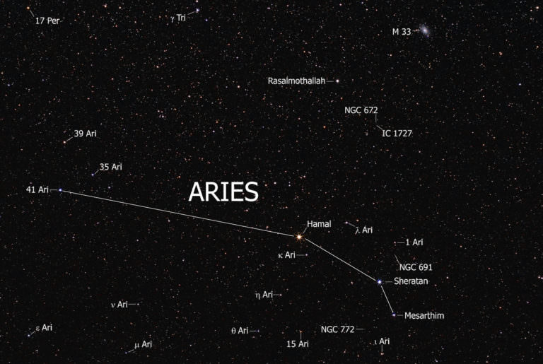 The Constellation Aries - Universe Today