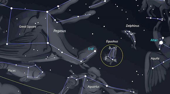 The Equuleus Constellation - Universe Today