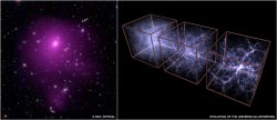 Structure of the Universe - Universe Today