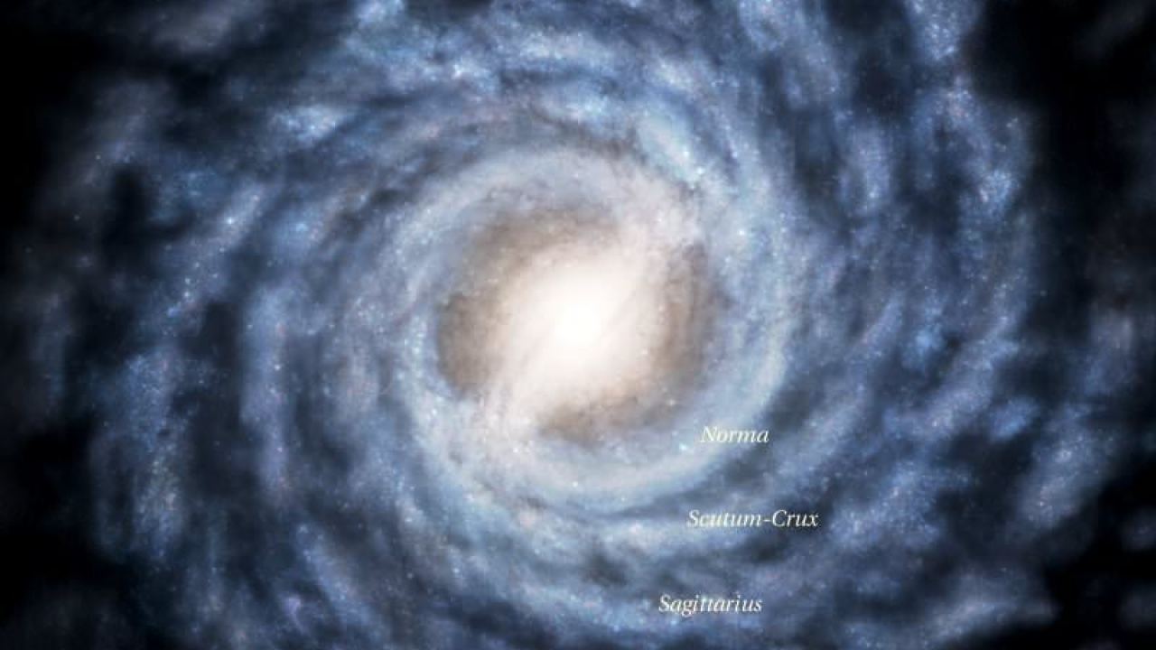 types of spiral galaxies