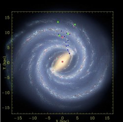 Triple Whammy: Milky Way More Massive, Spinning Faster and More Likely ...