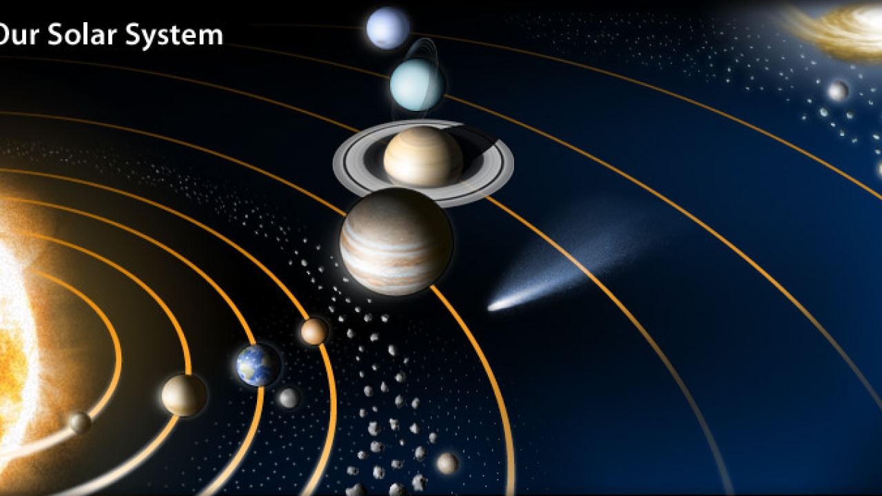Our solar system planets in order from the sun