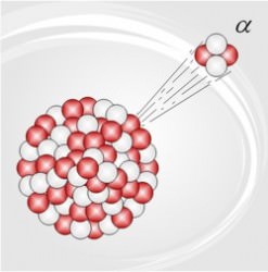 What is Alpha Radiation? - Universe Today