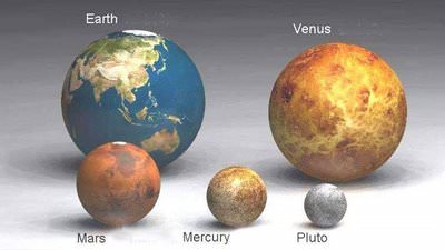 mercury planet comparison chart