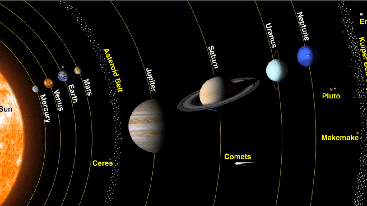neptune location in solar system