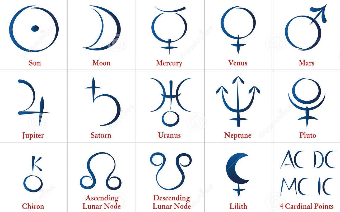 astrological symbols for planets and signs