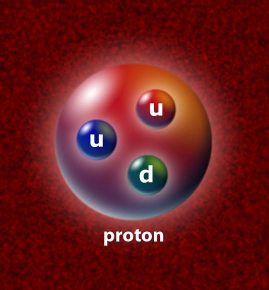 Quarks Archives - Universe Today